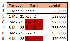 Cara Menandai Penjualan Kasir Diatas Rata - Rata Dengan Rumus Excel 